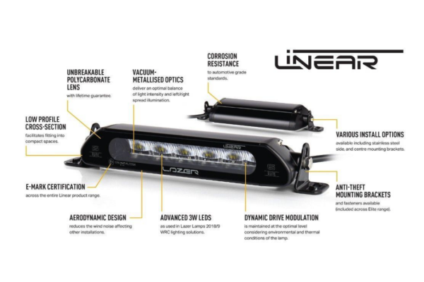 Lazer Linear 48 ledbar 0L48-LNR