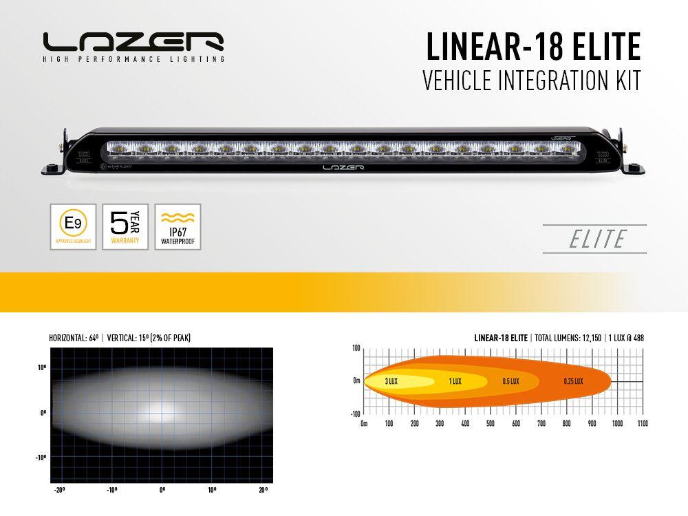 Lazer lyspakke med Linear 18 ELITE til Ford F-150 Lightning - Bilde 2