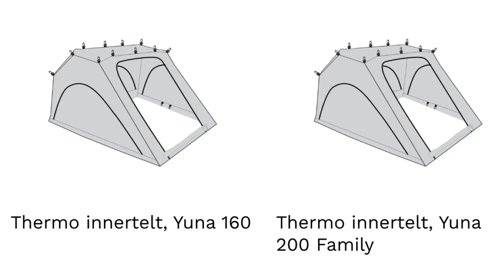 Thermo innertelt til taktelting på vinteren